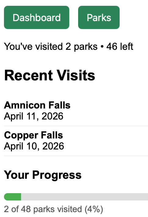 Dashboard view showing progress and recent visits
